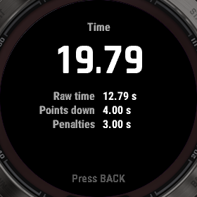 An IDPA result: the total, the raw time, the points down and the penalties