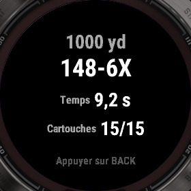 Un résultat F-Class dans la notation du sport, les points vérifiés contre les coups