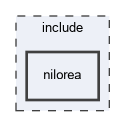 include/nilorea